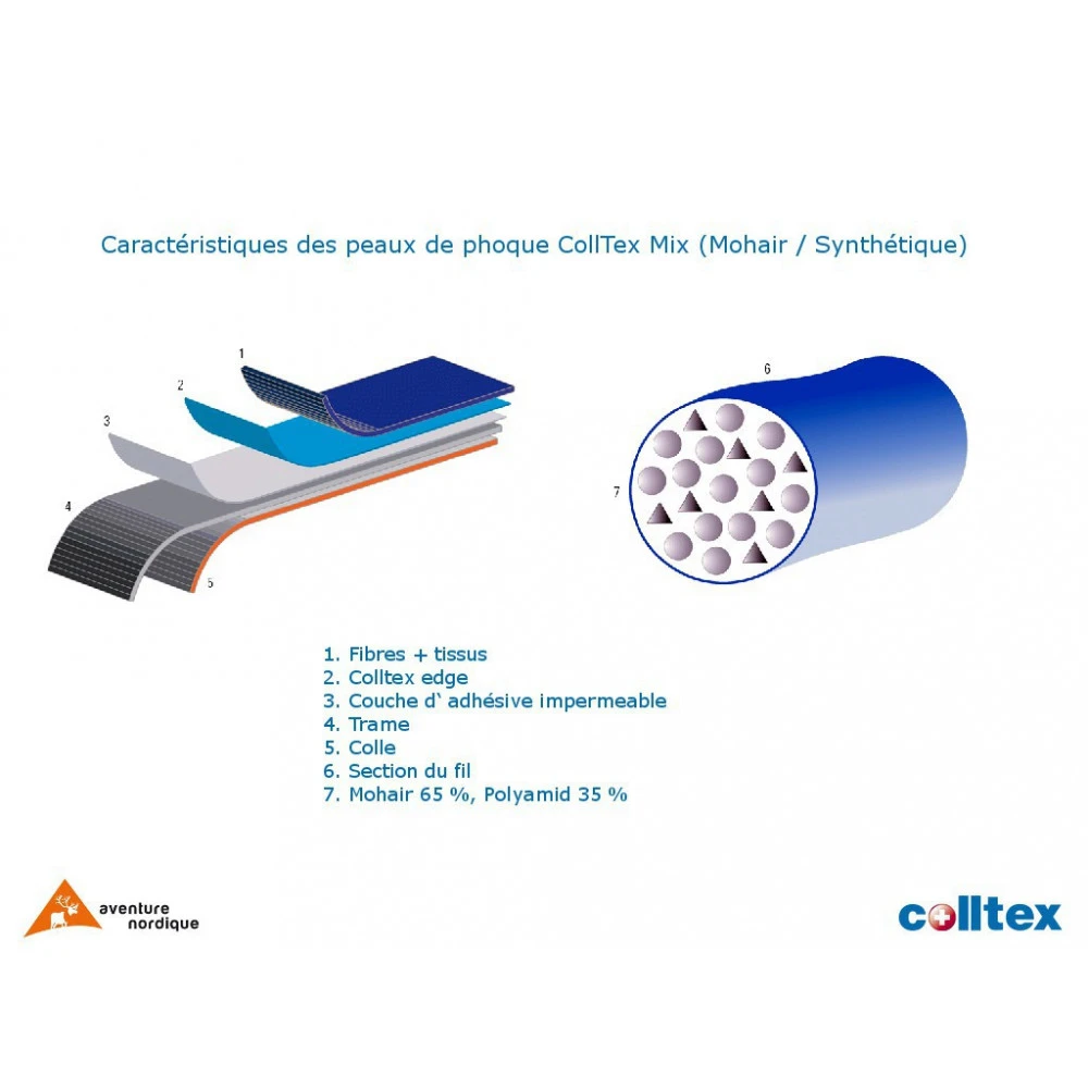 COLLTEX Peaux Tödi Mix 3.8x200cm – Image 3