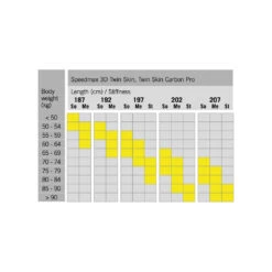 FISCHER Twin Skin Carbon Pro 2022 + Fixations Turnamic